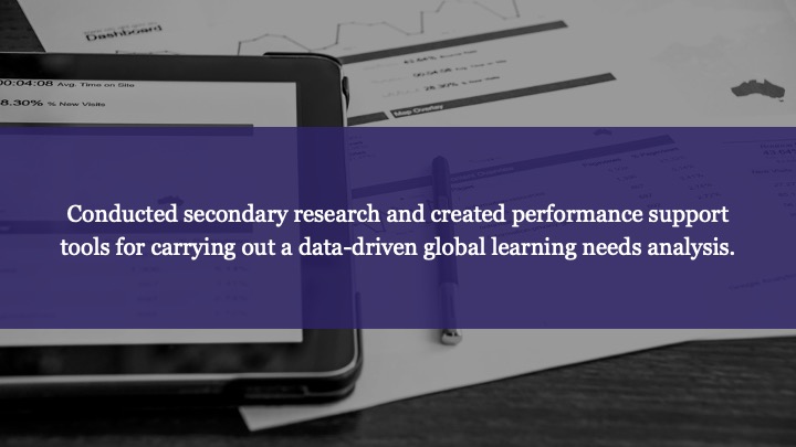 Image and text describing sample project.